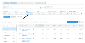 using semrush rush to further define keywords