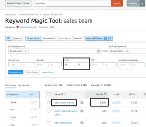 using semrush keyword magic tool